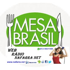 Faça Sua Doação pelo Site ou What (87) 996211466